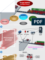 Projet ESP32