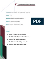 Cuadro Comparativo