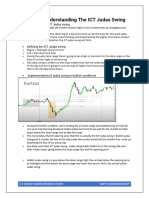 ICT Forex - Understanding The ICT Judas Swing