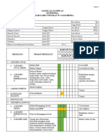 Clinical Pathway Dyspepsia Fungsional