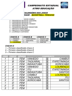 Tabela Campeonato Atmo