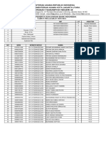 Kunjungan Bi 2023