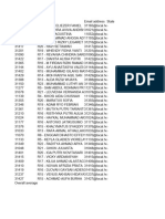 2023sim Simulasi Calsis Grades