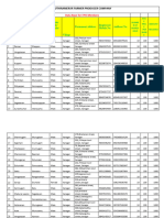 TSS Share Holder List