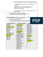 Ficha Informativa e Exercícios