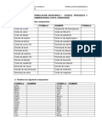 Boletín 1 (Inorgánica)