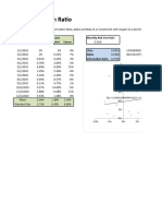 Calculate Information Ratio With Excel