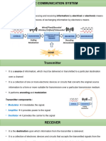 Modulation and Coding