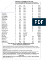 Cla Marketreport 03272024