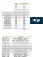 Informações Dos Funcionários