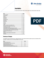 Cordsets and Field Attachables: Technical Data