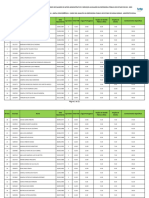 Resultado Final Pob - Cargo 301 - Ampla - 24.11.2023