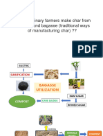 Bagasse & Rice Husk