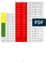 Previsão de 21 Mar Até 27 Mar-1