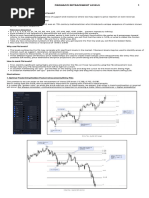 Fibonacci Retracement Levels