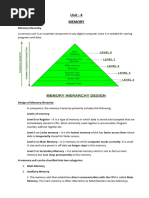 Unit 4 Coa - Memory-1