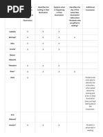 E-Portfolio Lesson Week Reflection 12