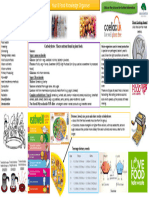 Year 8 Food Knowledge Organiser