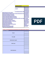 PAM For Informatica Platform v10 5 4