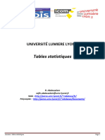 Tables Statistiques