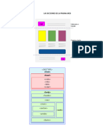 Manual Barra de Navegacion HTML y Css