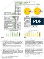 Lonsum Highlights FY 2019