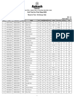 CC-458 - Vapi (Gujarat) - UT For FR01,02&03-2025 (G1) - Code - A - T06 (31-01-2024) - 02-02-2024 1