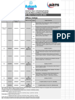 AIATS First Step JEE (Main & Advanced) Sesson 2023-24 Phase 1 & Phase 2