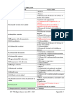 ISO 9001 2008 y 2015 Comparación