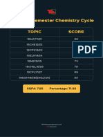 TIE-1st & 2nd Semester Chemistry Cycle Results