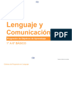 Progresión OA Lenguaje Comunicación Oral