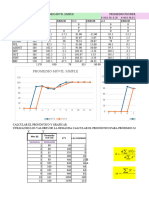 Ejercicios Pronósticos Act 2