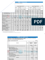 PD - Fy 13 14