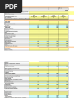 Cma For Less Than 1 Crore With Calculation