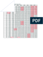 Charles - Budget Spreadsheet (Final)