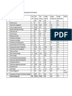 2024 EiABC Teaching Load 1st Semister - To Be Submitted