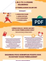 SEL.06.2-T5-3-a Ruang Kolaborasi - Rancangan Pembelajaran Dalam UbD