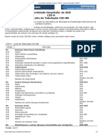 Morbidade Hospitalar Do SUS - CID-9 - Lista de Tabulação CID-BR