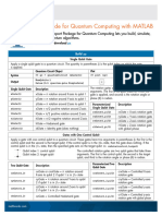 Quantum Computing Cheat Sheet