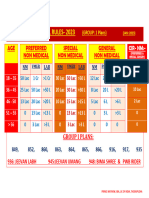 NM & MEDICAL Rules + NM GROUPS