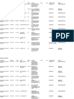 Permits July2014