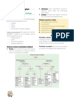 Resumen Unidad 1 Gastrointestinal