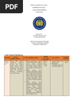 Modul Ajar Rencana Aksi 2 Pendidikan Pancasila Fase E Elemen Bhinneka Tunggal Ika