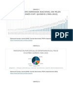 Graficas Danee