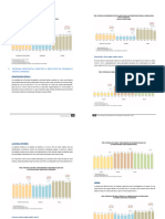 Indicadores de Resultados de Los Programas Presupuestales ENDES 2023