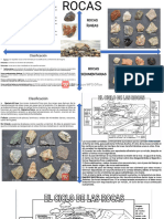 Rocas Sus Tipos, Formación Etc