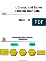 Statistics Ch-02