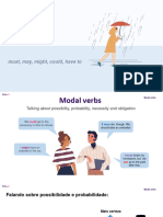 Modal Verbs (Must, May, Might, Could, Have To)