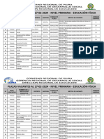 Plazas Vacantes Educación Física - Primaria