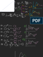 Reaction Mechanism - L-08 (Class Notes)